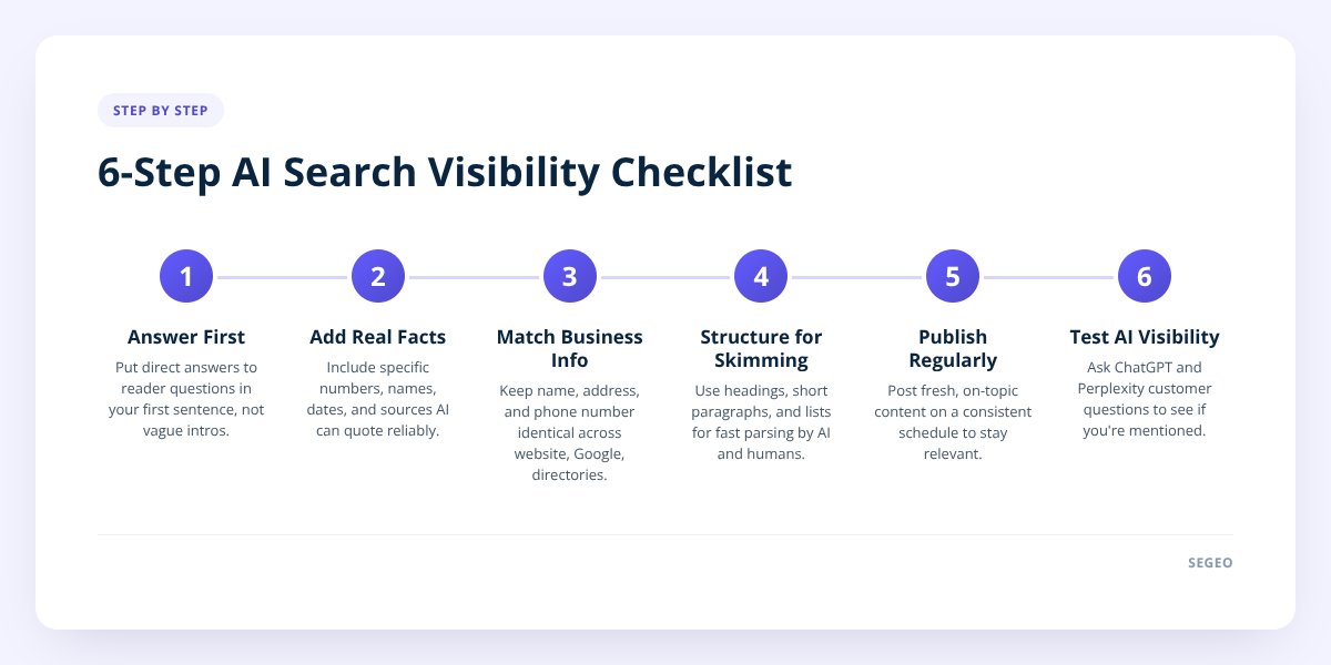 6-Step AI Search Visibility Checklist